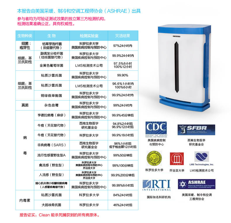 空气净化器